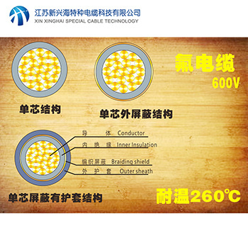 鍍鎳銅芯聚四氟乙烯絕緣電線(xiàn)電纜